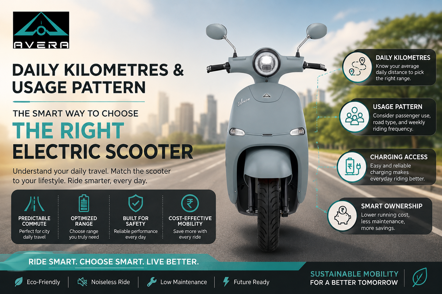 Daily kilometres and usage pattern guide for choosing an electric scooter in India