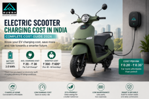 Electric Scooter Charging Cost in India with home EV charging and electricity cost calculationElectric Scooter Charging Cost in India