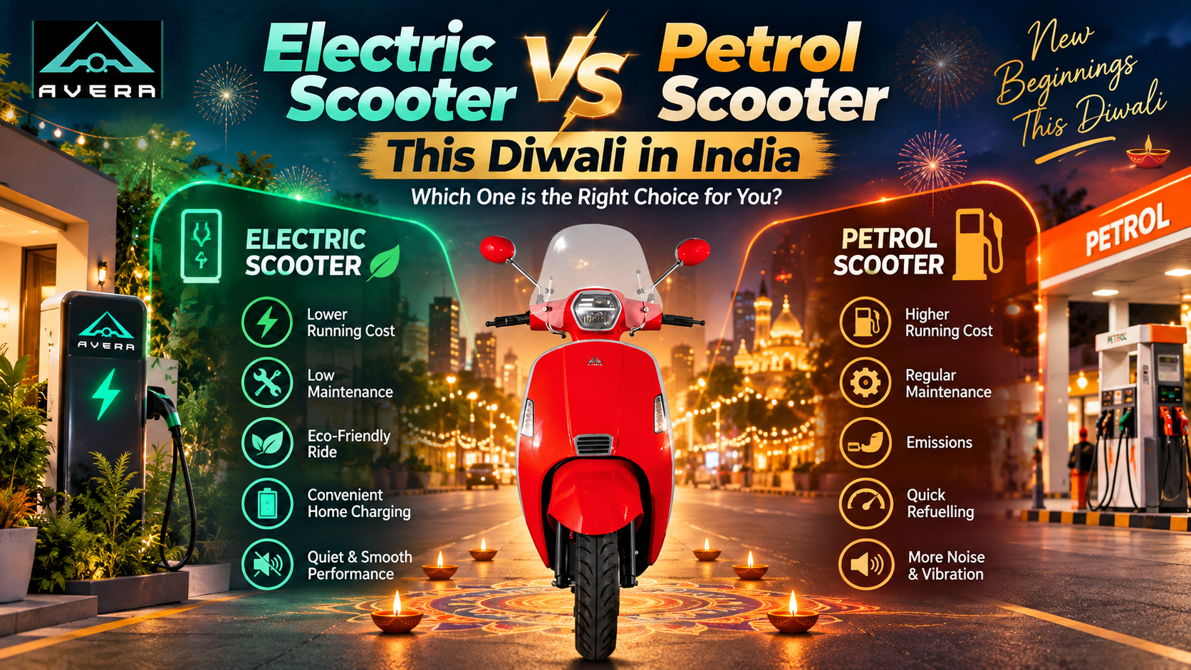 Electric Scooter vs Petrol Scooter This Diwali in India by AVERA